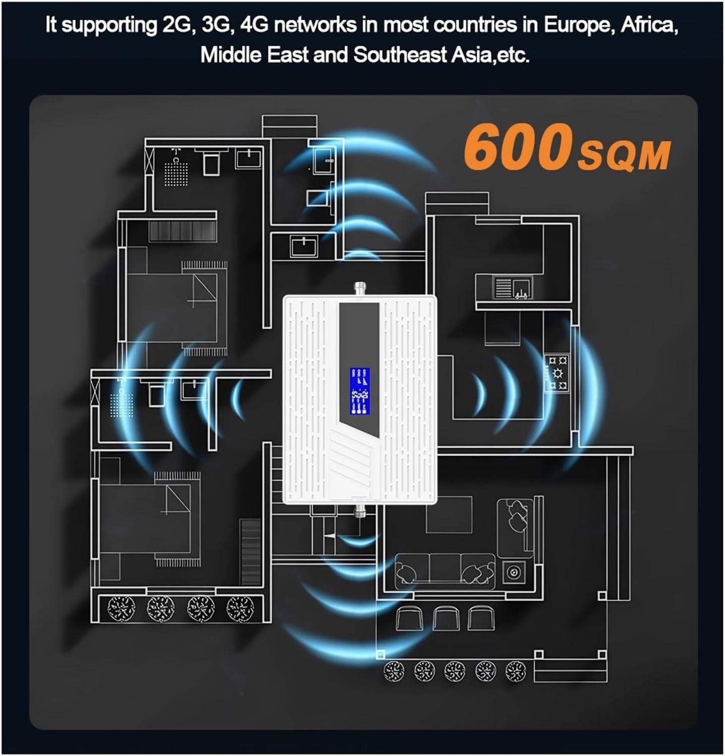 Mobile Network Booster Antenna Kit for Smartphone